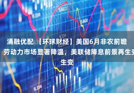 涌融优配 【环球财经】美国6月非农前瞻：劳动力市场显著降温，美联储降息前景再生变