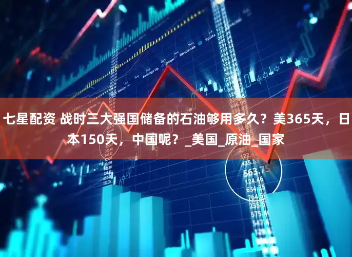 七星配资 战时三大强国储备的石油够用多久？美365天，日本150天，中国呢？_美国_原油_国家